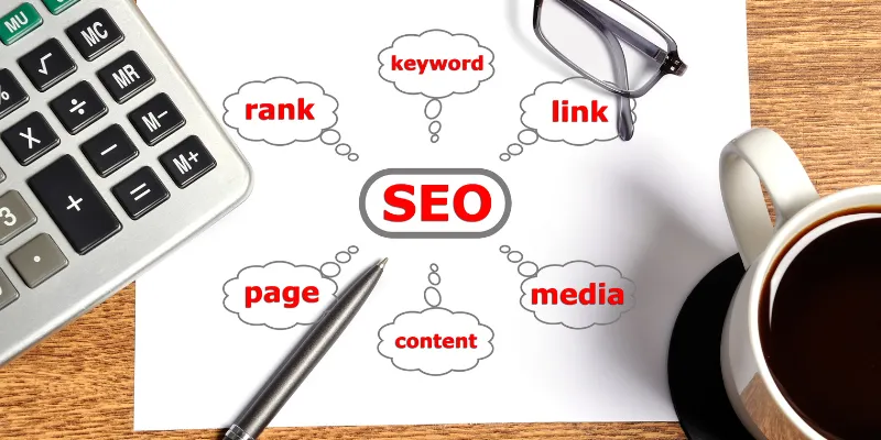 SEO Fundamentals